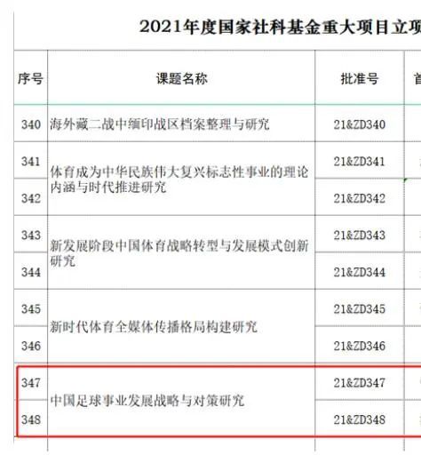 齐尔克泽在2022年从拜仁加盟了博洛尼亚，当时齐尔克泽在寻求离队并在其他球队踢上主力，最终他选择了加盟博洛尼亚。